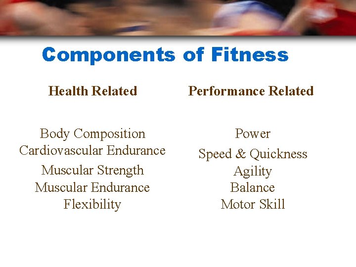 Components of Fitness Health Related Performance Related Body Composition Cardiovascular Endurance Muscular Strength Muscular