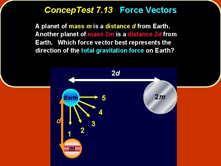 Concep. Test 7. 13 Force Vectors A planet of mass m is a distance