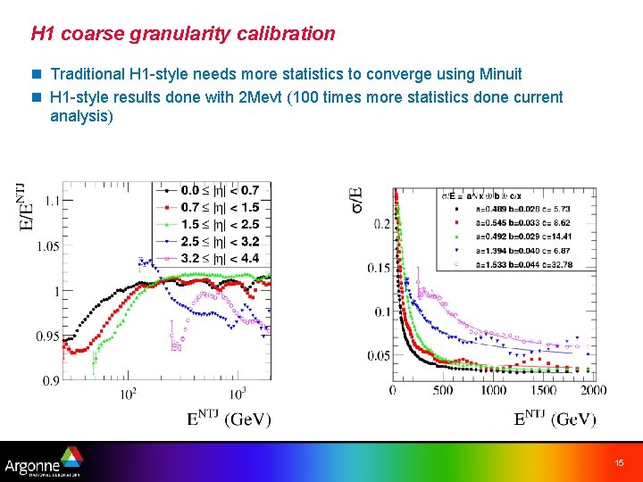 H 1 coarse granularity calibration n Traditional H 1 -style needs more statistics to