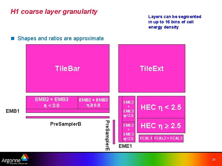 H 1 coarse layer granularity Layers can be segmented in up to 16 bins