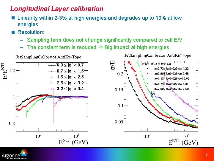 Longitudinal Layer calibration n Linearity within 2 -3% at high energies and degrades up