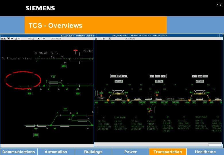 17 TCS - Overviews Rail Network Views Geographical Overview Main Line Views Station Views