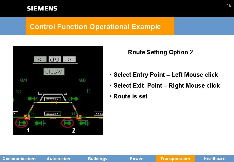 19 Control Function Operational Example Route Setting Option 2 • Select Entry Point –