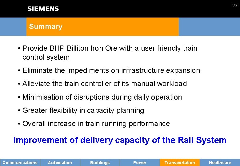 23 Summary • Provide BHP Billiton Iron Ore with a user friendly train control