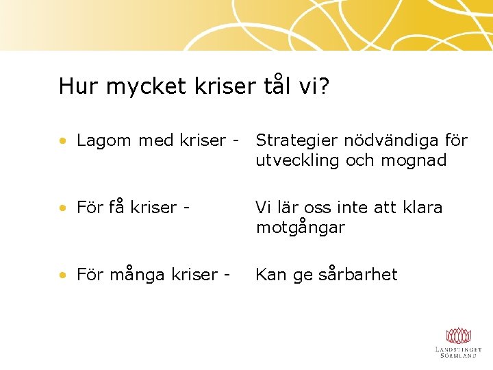 Hur mycket kriser tål vi? • Lagom med kriser - Strategier nödvändiga för utveckling