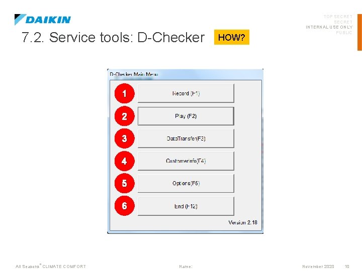 7. 2. Service tools: D-Checker HOW? TOP SECRET INTERNAL USE ONLY PUBLIC 1 2