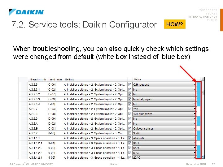7. 2. Service tools: Daikin Configurator HOW? TOP SECRET INTERNAL USE ONLY PUBLIC When