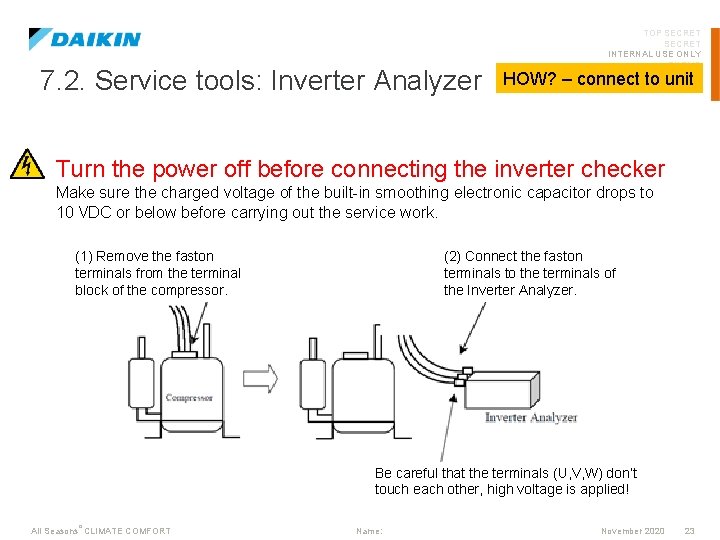7. 2. Service tools: Inverter Analyzer TOP SECRET INTERNAL USE ONLY PUBLIC HOW? –