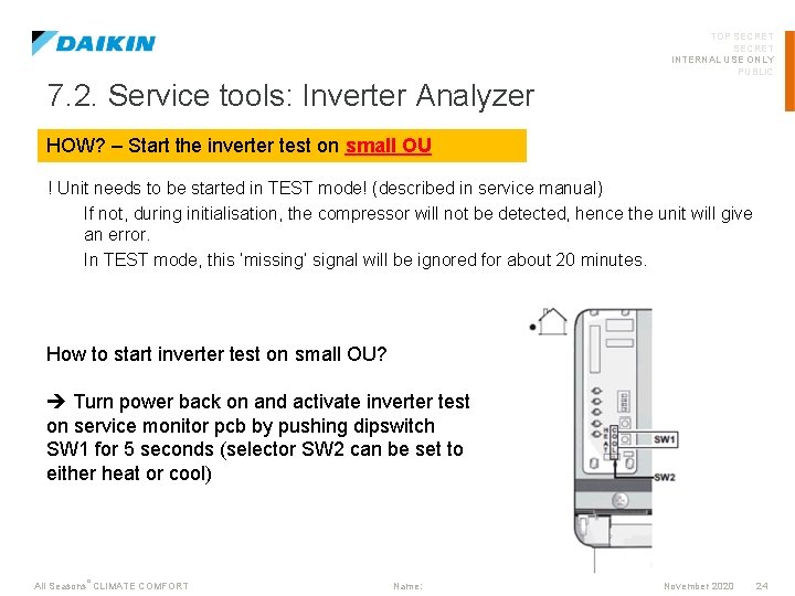 TOP SECRET INTERNAL USE ONLY PUBLIC 7. 2. Service tools: Inverter Analyzer HOW? –