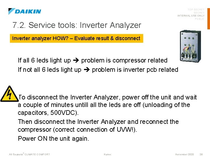TOP SECRET INTERNAL USE ONLY PUBLIC 7. 2. Service tools: Inverter Analyzer Inverter analyzer