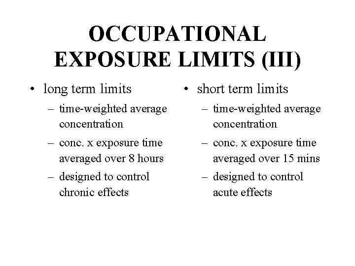 OCCUPATIONAL EXPOSURE LIMITS (III) • long term limits • short term limits – time-weighted