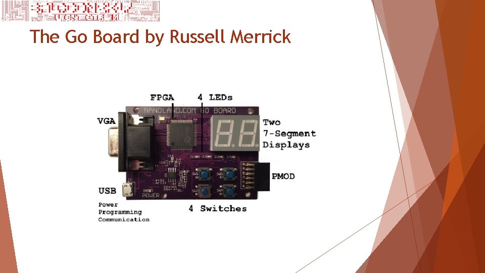 The Go Board by Russell Merrick 