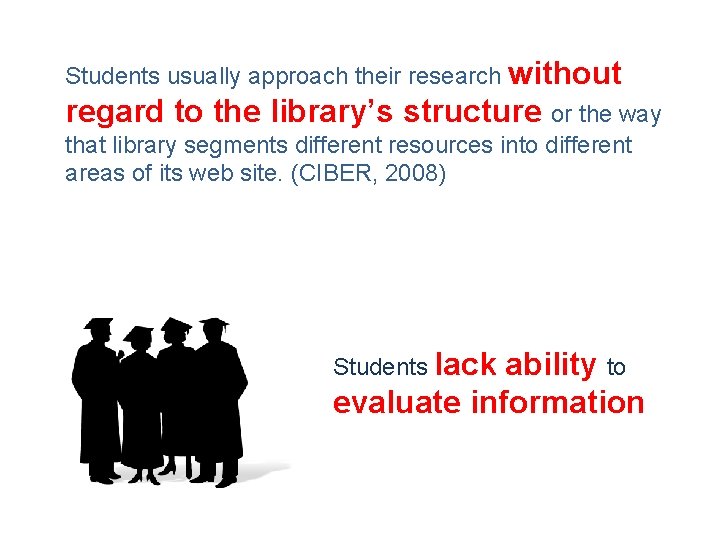 Students usually approach their research without regard to the library’s structure or the way