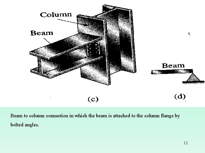 Beam to column connection in which the beam is attached to the column flange