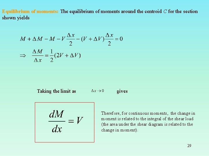 Equilibrium of moments: The equilibrium of moments around the centroid C for the section