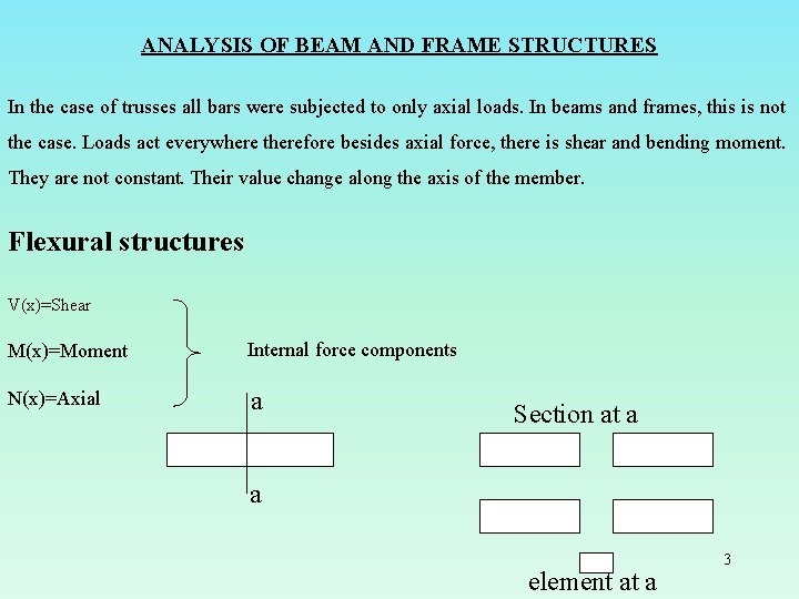 ANALYSIS OF BEAM AND FRAME STRUCTURES In the case of trusses all bars were