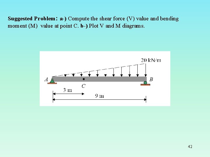 Suggested Problem: a-) Compute the shear force (V) value and bending moment (M) value