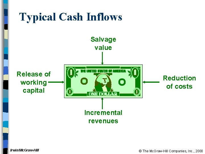 Typical Cash Inflows Salvage value Release of working capital Reduction of costs Incremental revenues