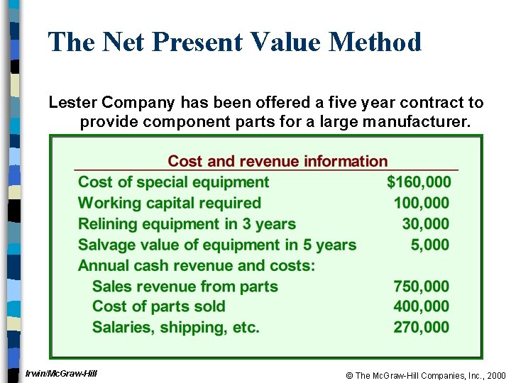 The Net Present Value Method Lester Company has been offered a five year contract