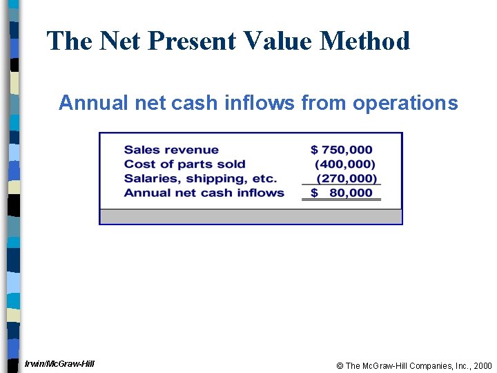 The Net Present Value Method Annual net cash inflows from operations Irwin/Mc. Graw-Hill ©