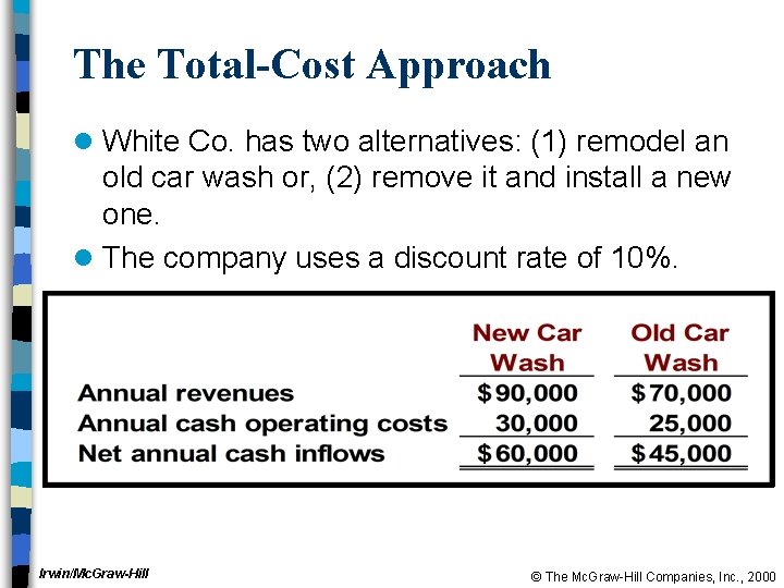 The Total-Cost Approach l White Co. has two alternatives: (1) remodel an old car