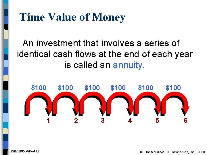 Time Value of Money An investment that involves a series of identical cash flows