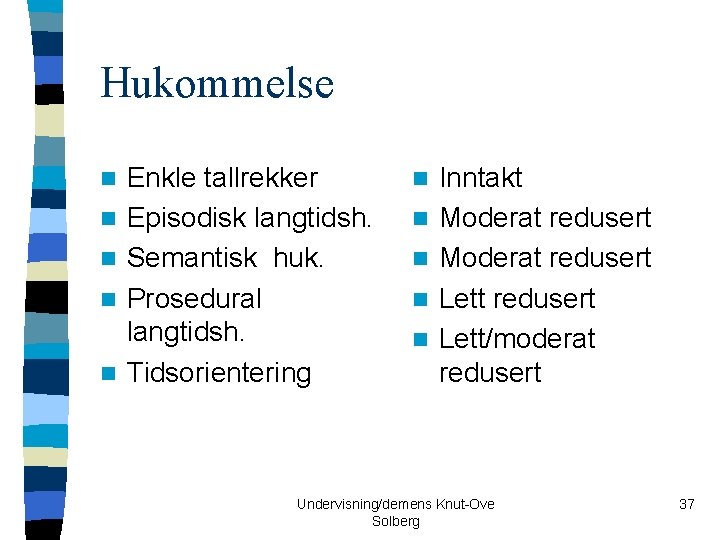 Hukommelse n n n Enkle tallrekker Episodisk langtidsh. Semantisk huk. Prosedural langtidsh. Tidsorientering n