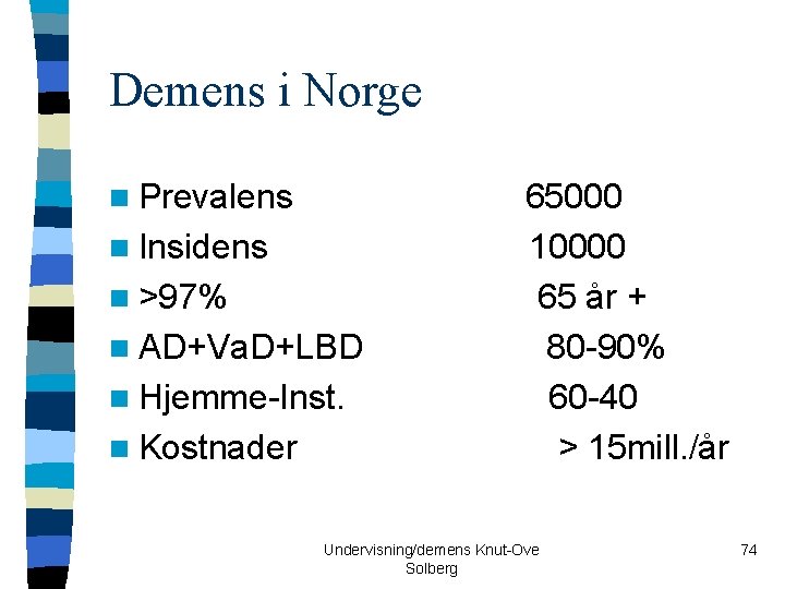 Demens i Norge n Prevalens n Insidens n >97% n AD+Va. D+LBD n Hjemme-Inst.