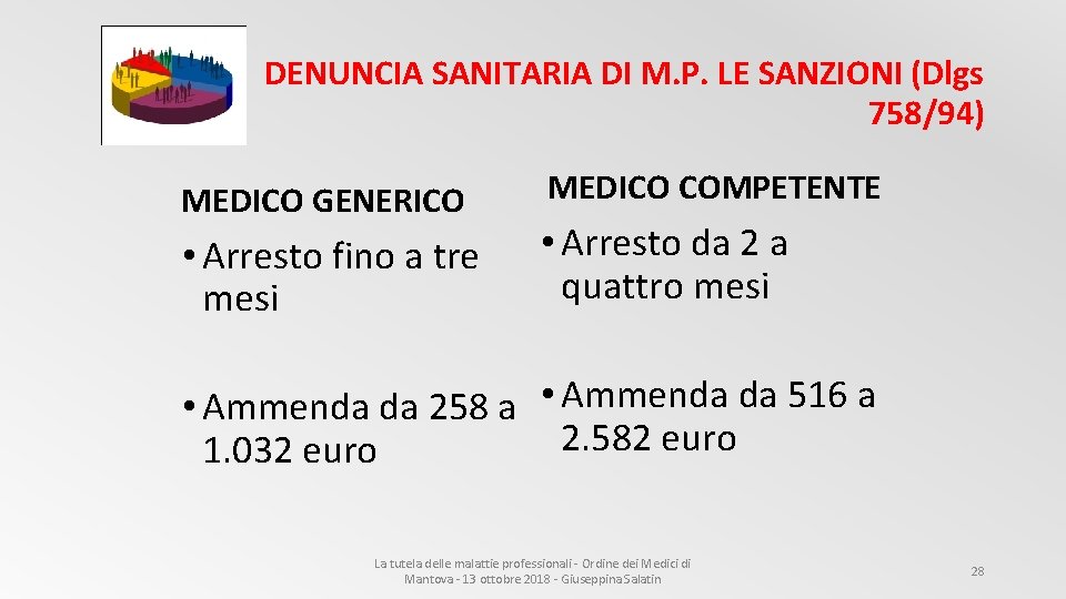 DENUNCIA SANITARIA DI M. P. LE SANZIONI (Dlgs 758/94) MEDICO GENERICO • Arresto fino