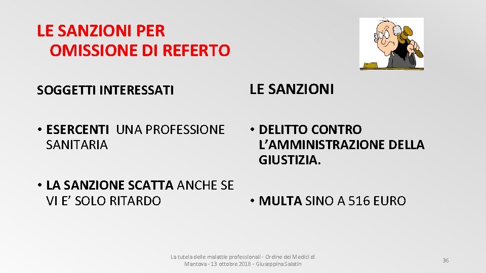 LE SANZIONI PER OMISSIONE DI REFERTO SOGGETTI INTERESSATI LE SANZIONI • ESERCENTI UNA PROFESSIONE