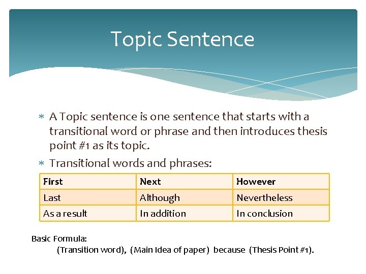 Topic Sentence A Topic sentence is one sentence that starts with a transitional word