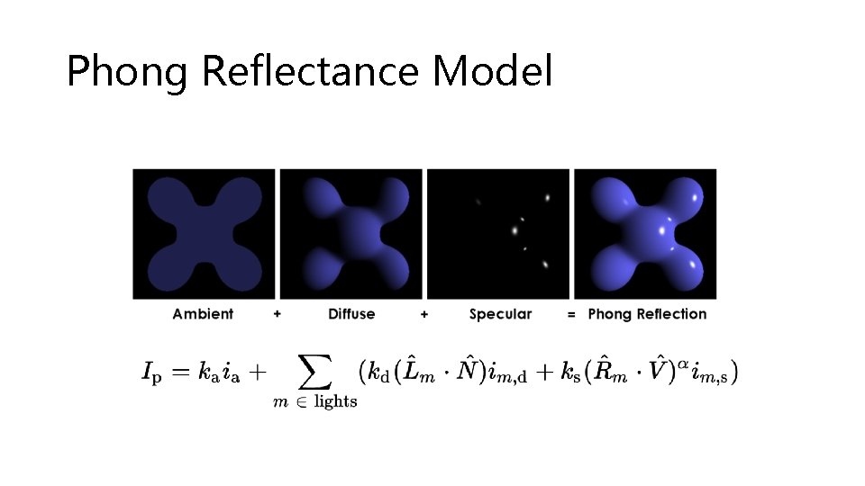 Phong Reflectance Model Phong Reflectance Model
