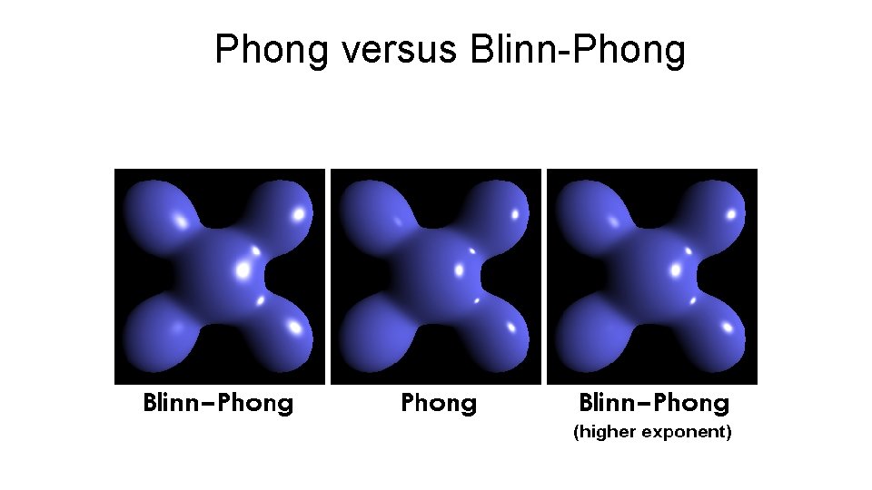 Phong versus Blinn-Phong Phong versus Blinn-Phong