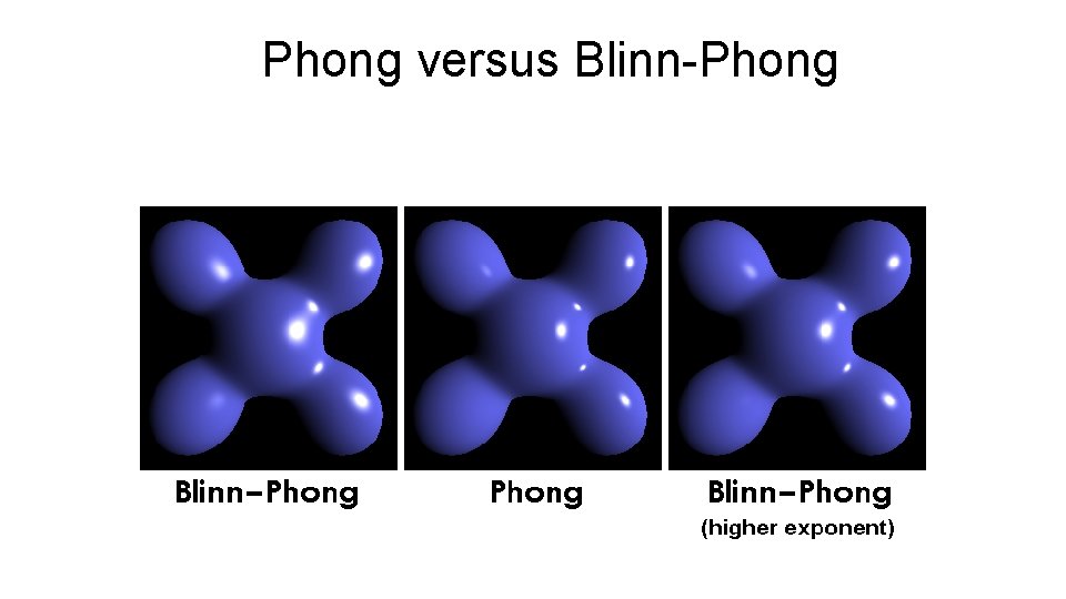 Phong versus Blinn-Phong 