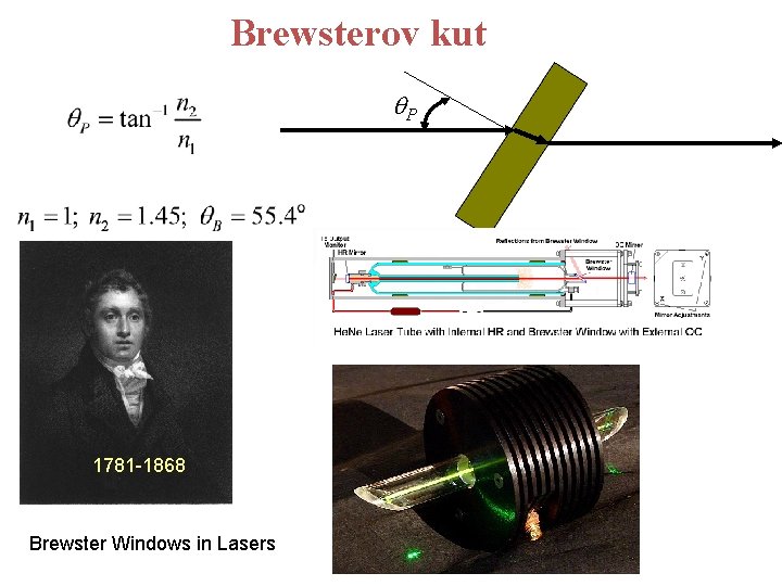 Brewsterov kut P 1781 -1868 Brewster Windows in Lasers 