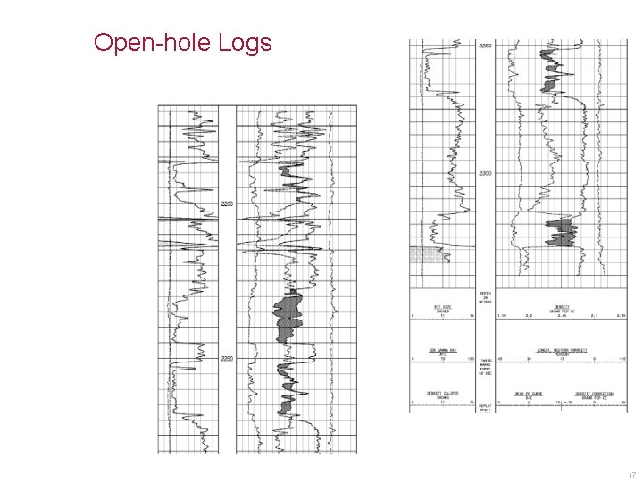 Open-hole Logs 17 