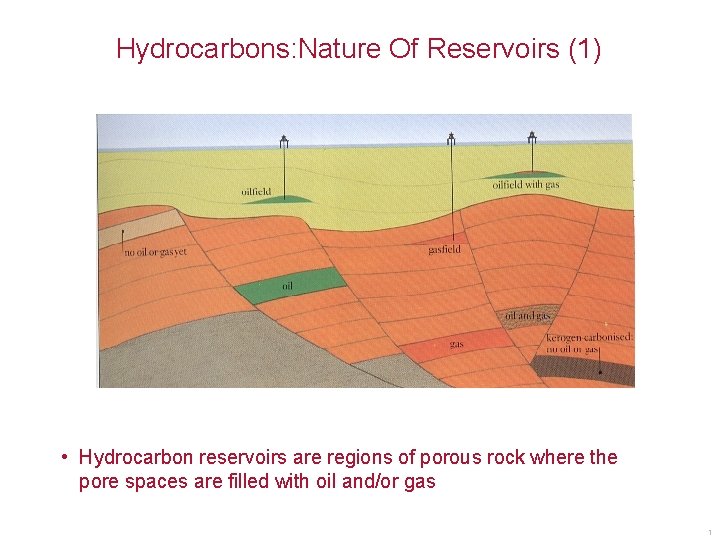 Hydrocarbons: Nature Of Reservoirs (1) • Hydrocarbon reservoirs are regions of porous rock where
