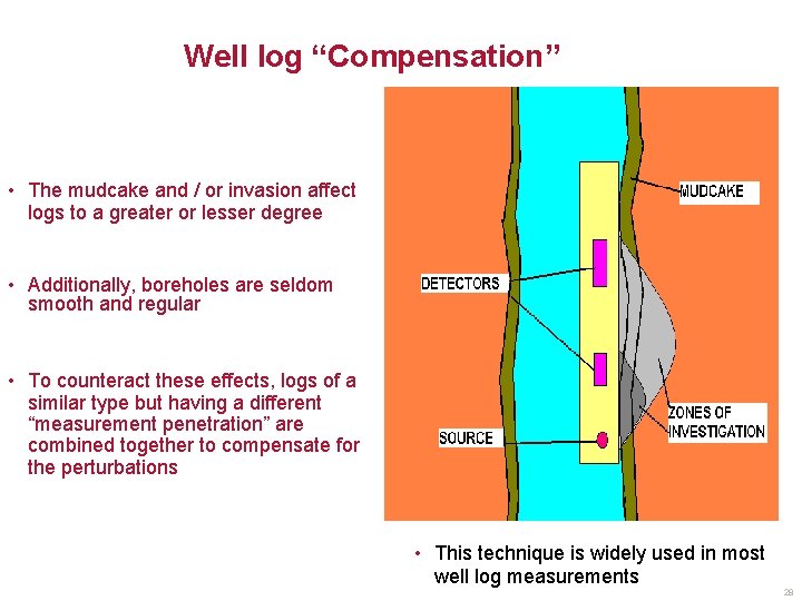 Well log “Compensation” • The mudcake and / or invasion affect logs to a