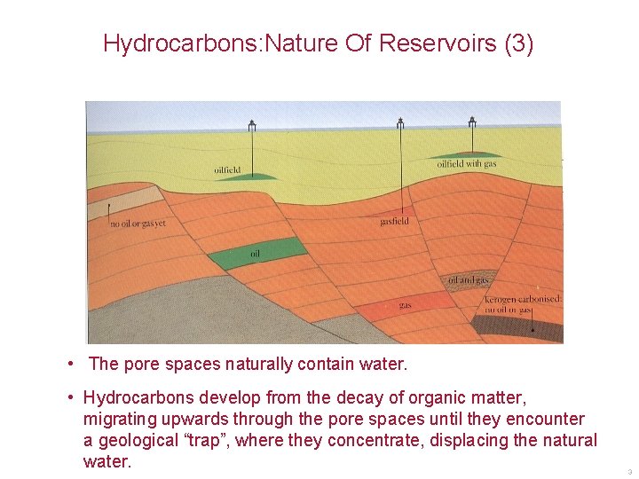 Hydrocarbons: Nature Of Reservoirs (3) • The pore spaces naturally contain water. • Hydrocarbons