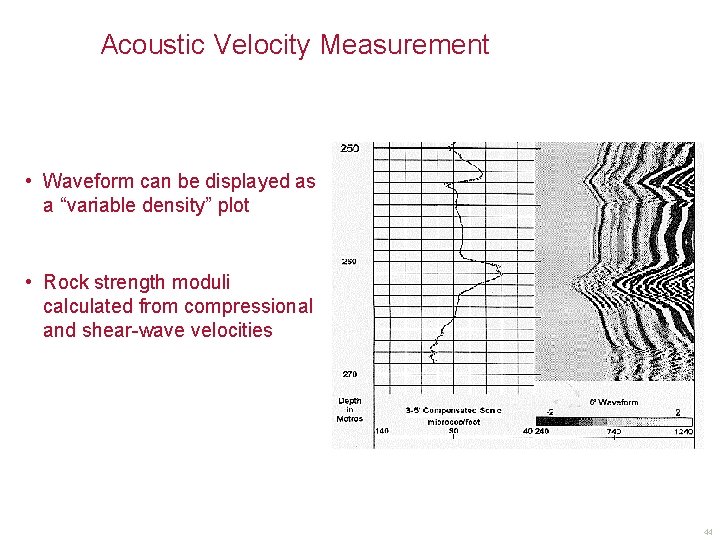Acoustic Velocity Measurement • Waveform can be displayed as a “variable density” plot •