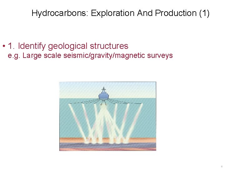 Hydrocarbons: Exploration And Production (1) • 1. Identify geological structures e. g. Large scale