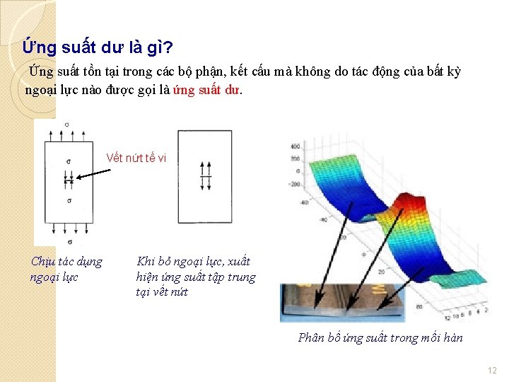 Ứng suất dư là gì? Ứng suất tồn tại trong các bộ phận, kết