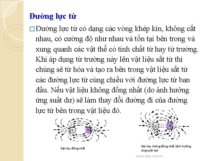 Đường lực từ � Đường lực từ có dạng các vòng khép kín, không