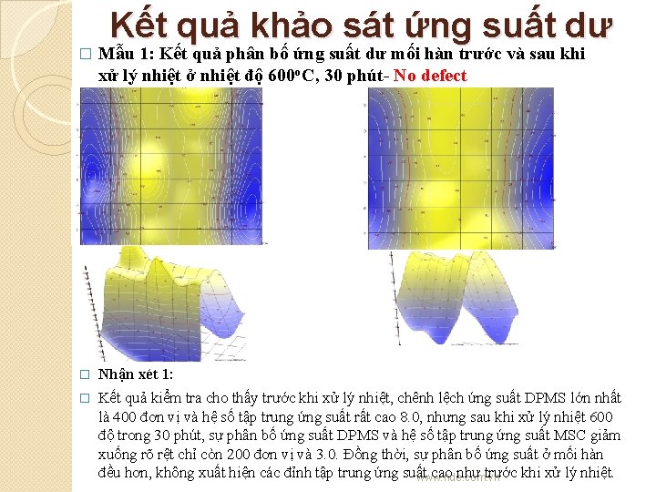 Kết quả khảo sát ứng suất dư � Mẫu 1: Kết quả phân bố