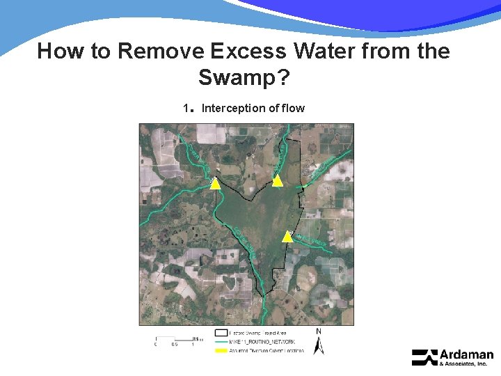 How to Remove Excess Water from the Swamp? 1. Interception of flow 