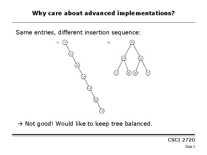 Why care about advanced implementations? Same entries, different insertion sequence: Not good! Would like