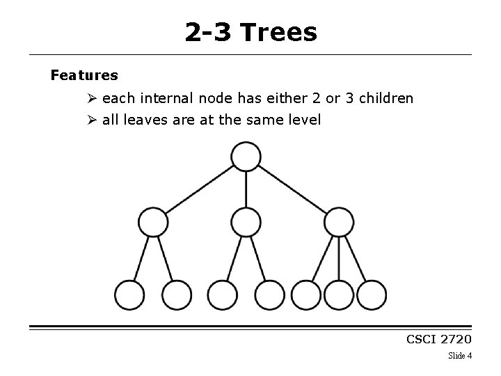 2 -3 Trees Features Ø each internal node has either 2 or 3 children