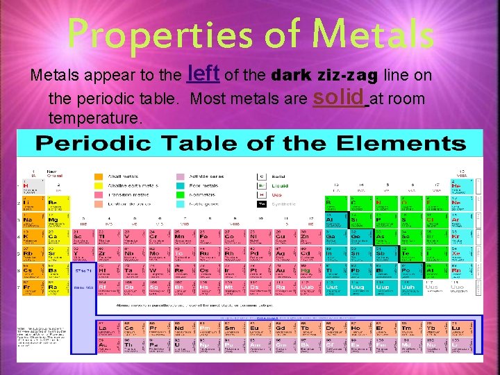 Properties of Metals appear to the left of the dark ziz-zag line on the