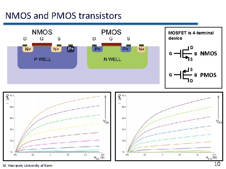 NMOS and PMOS transistors MOSFET is 4 -terminal device G G M. Havranek, University