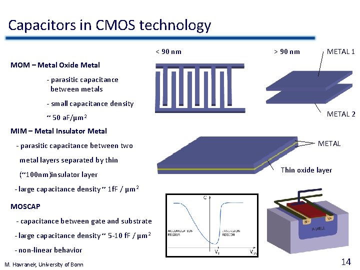 Capacitors in CMOS technology < 90 nm > 90 nm METAL 1 MOM –